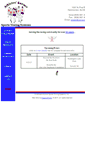 Mobile Screenshot of aksts.com